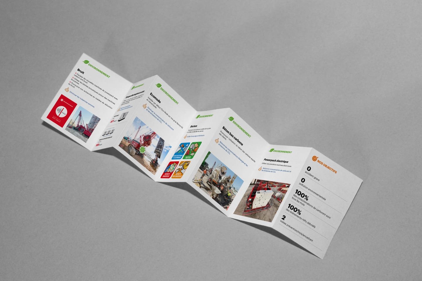 brochure design 7 plis verso
