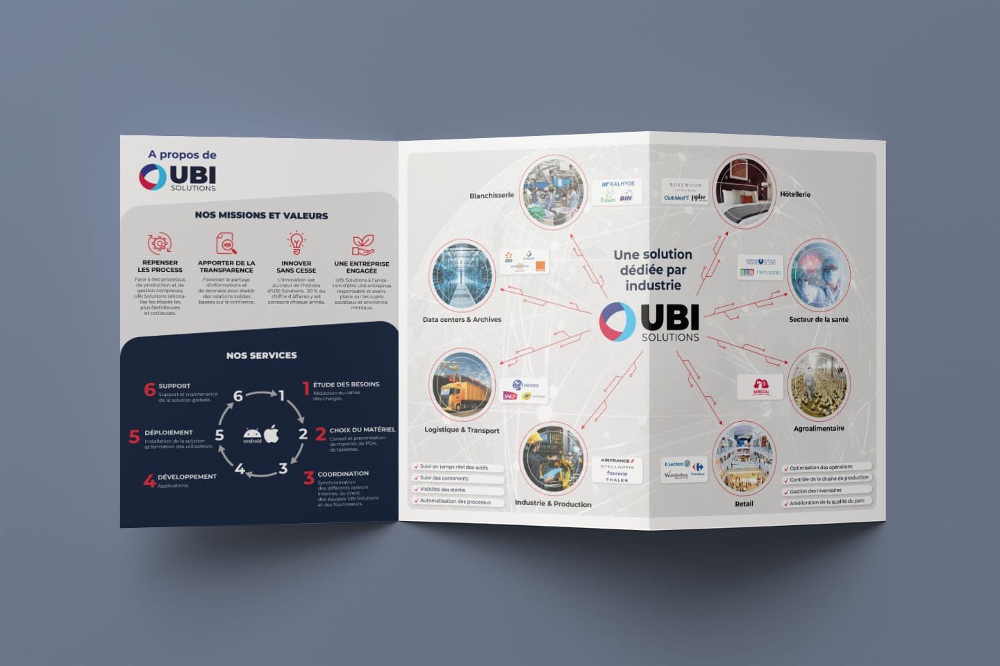 Création graphique d'une brochure, côté verso