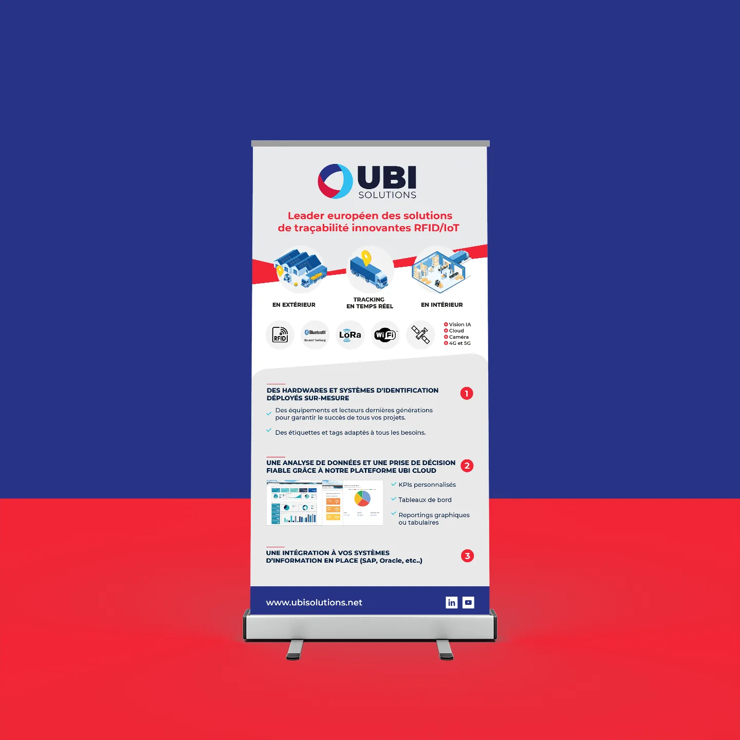 UBI Solutions – Kakemono RFID